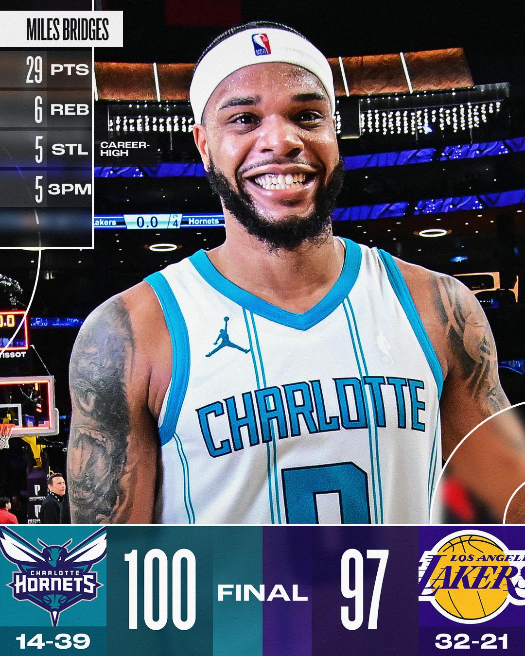 惊天逆转！黄蜂客场 100-97 险胜湖人